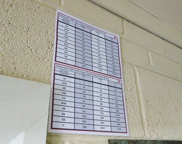 motorsport-unf-unc-bolt-torque-specification-chart-large-a4